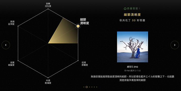 KKBOX耳力鑑賞室 - 無損音質的世界需要慢慢體會