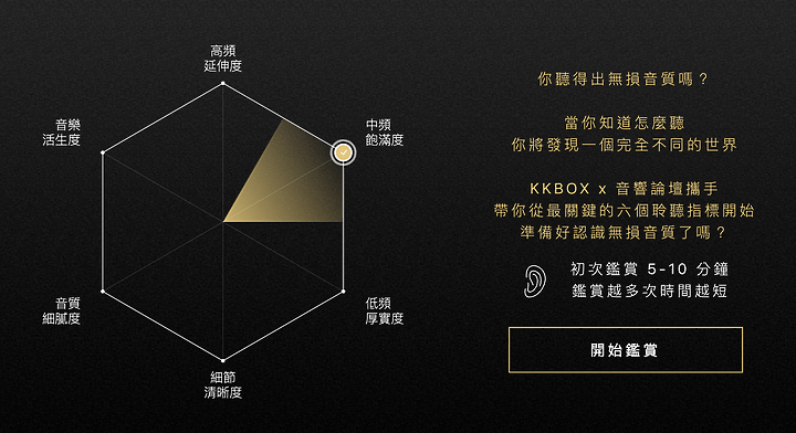 KKBOX耳力鑑賞室 - 無損音質的世界需要慢慢體會