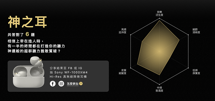 KKBOX耳力鑑賞室 - 無損音質的世界需要慢慢體會
