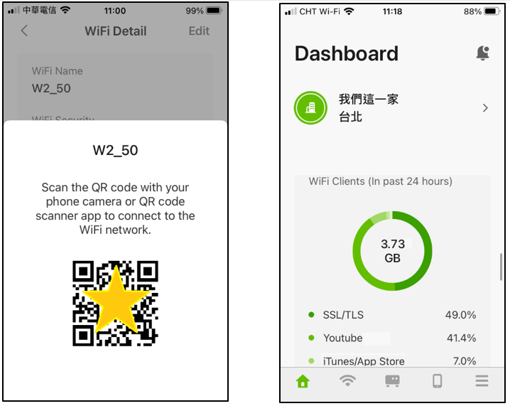 [開箱|評測 Zyxel Wi-Fi 6 AP] NWA50AX 快速上手很好入手的商用AP..