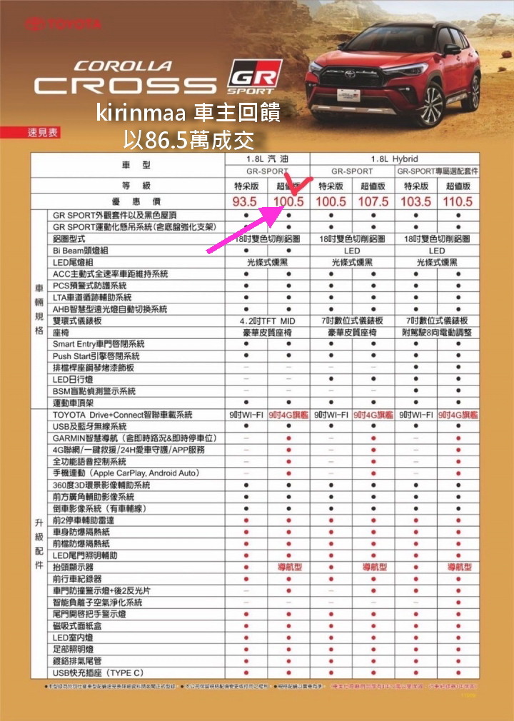 花東買TOYOTA CC Hybrid，為了車美仕一年多第五次進場處理囉~_~！
