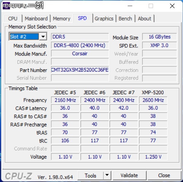 DDR5 記憶體首波效能來襲 CORSAIR DOMINATOR PLATINUM RGB DDR5 記憶體 VIP 套組開箱實測