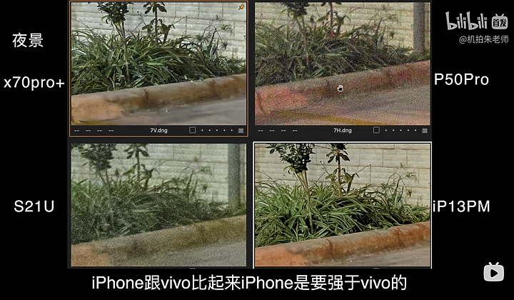 [影片心得] RAW檔格式大比拼 (iPhone 13 pro max / 三星 S21ultra / 華為 P50 pro / Vivo X70 pro+)