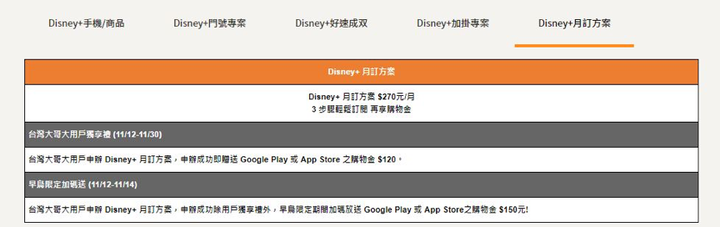 Disney+台灣大哥大方案整理