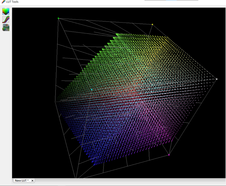 當LG GX遇上電視業界最猛3D LUT系統