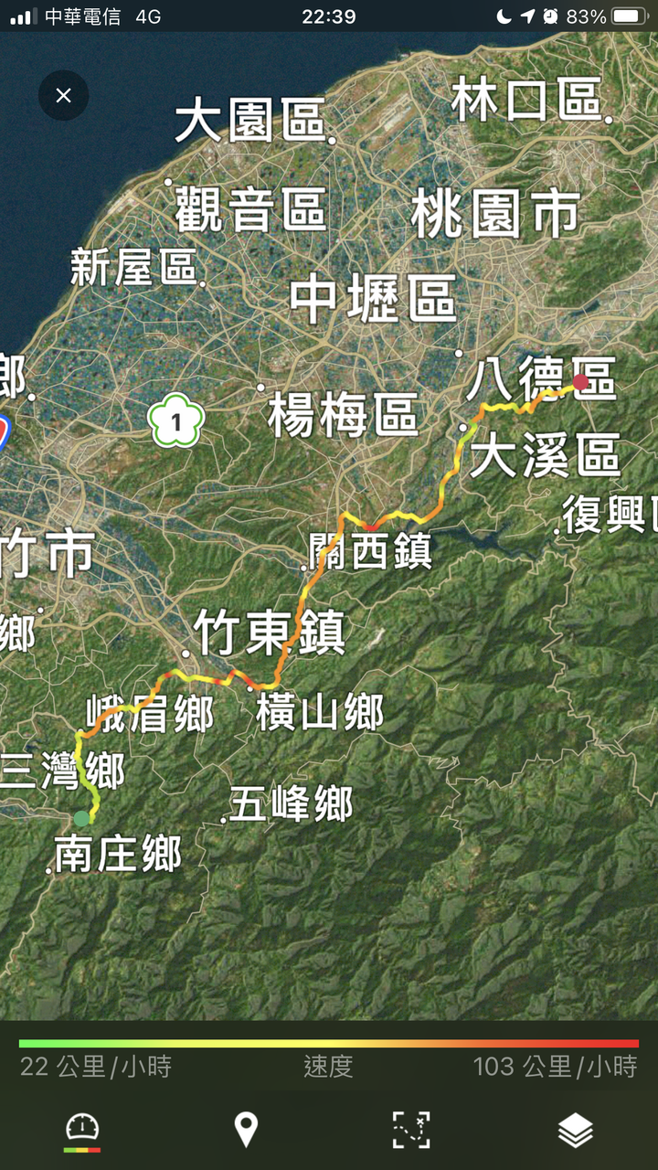 初冬輕旅:宜苗橫斷穿越