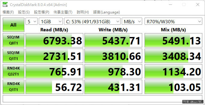 「開箱」TEAM T-FORCE CARDEA A440 1TB - PCI-E Gen4 最划算 SSD