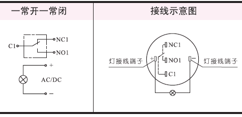 使用Arduino製作Kent500烘豆機控制盒連接Artisan烘豆軟體