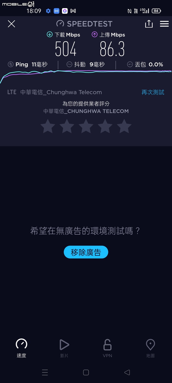 [開箱] 年末CP話題機試玩，Realme GT Neo2 務實好機