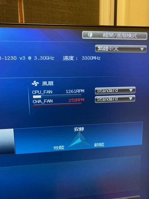 求救 CPU over voltage error