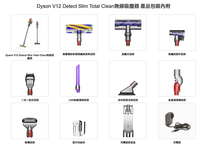 【誠實試用】 傳承精神 Dyson V12 Detect™ Slim Total Clean 旗艦吸塵器