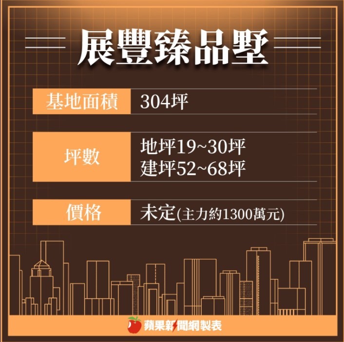 東勢新案2字頭,台中海線「絕版1字頭」