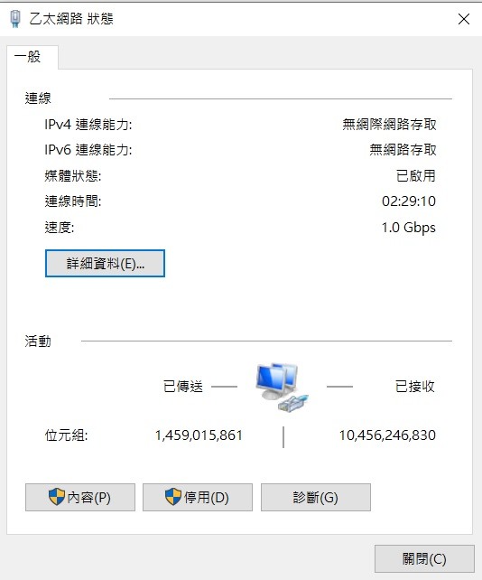 【已解決】中華電信網路速度......(原本是100M/40M)