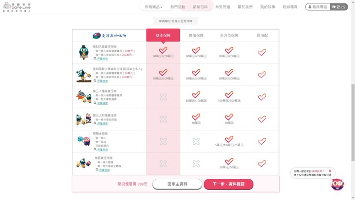 騎車通勤要安心 保險真的不能少