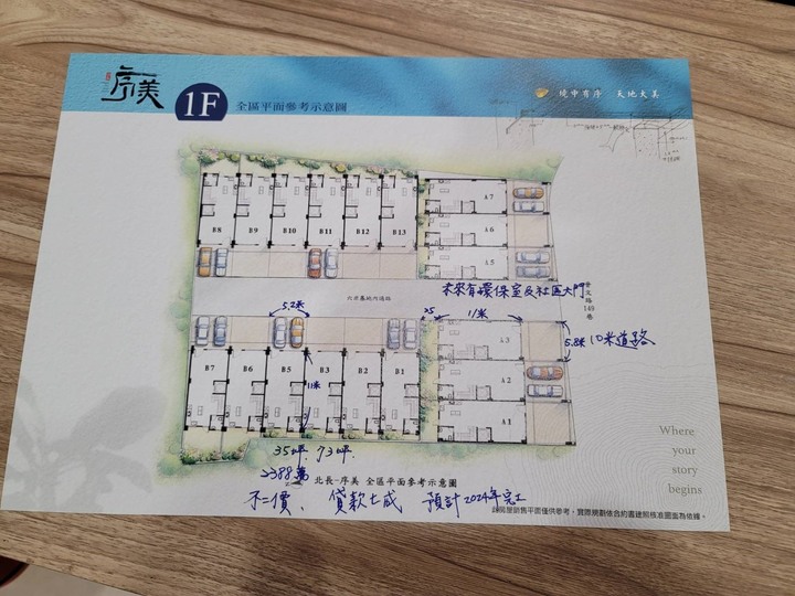 路過沙鹿遇見的北長序美