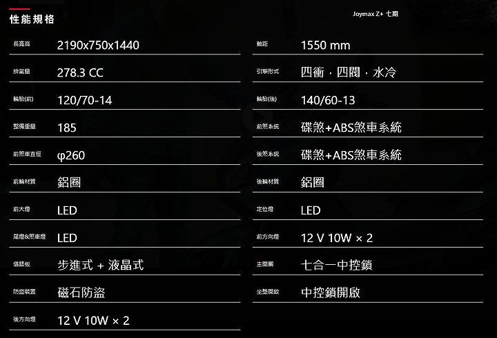 {分享文} Joymax Z+ 300 2021.11.17發表上市