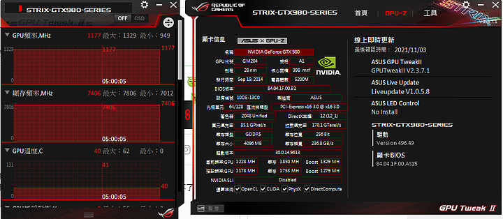 GTX980 MARTIX 為什麼不能超頻
