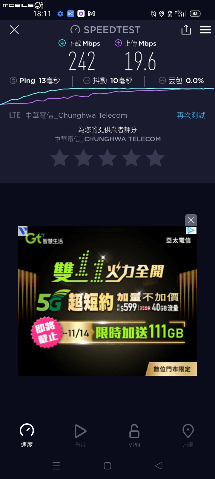 [開箱] 年末CP話題機試玩，Realme GT Neo2 務實好機