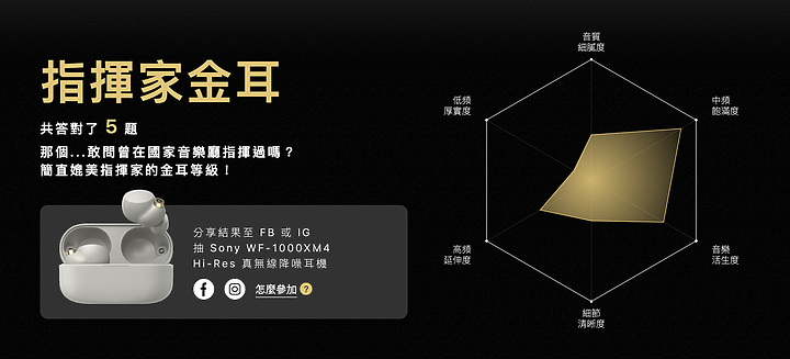 KKBOX耳力鑑賞室 - 無損音質的世界需要慢慢體會