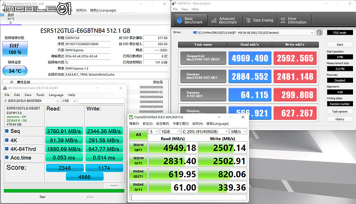 GIGABYTE U4 Ultrabook|羽量級輕薄重量級體驗