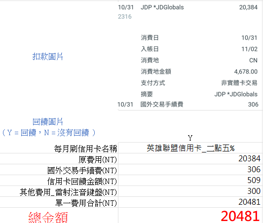 點我看大圖 京東購買ASUS無畏pro 15 2萬台幣入手
