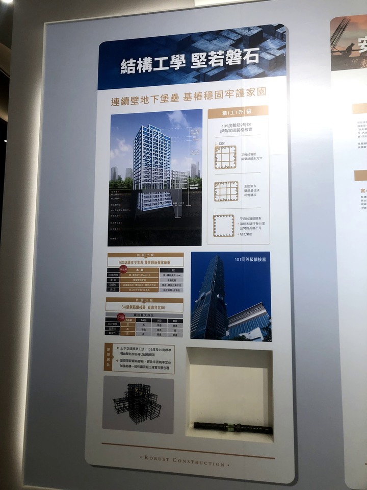 洲子洋重劃區5建案完整資料分享 山水城州/天空之邑/微風花園/春城愛/伴月灣