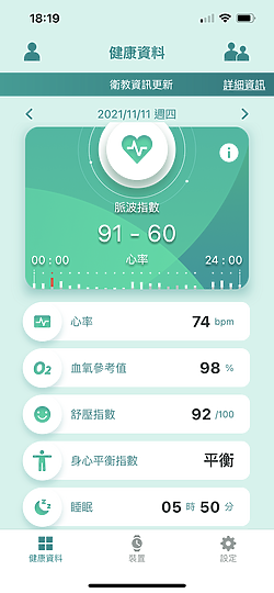 華碩VivoWatch 5體驗｜外觀更洗練、功能更方便！