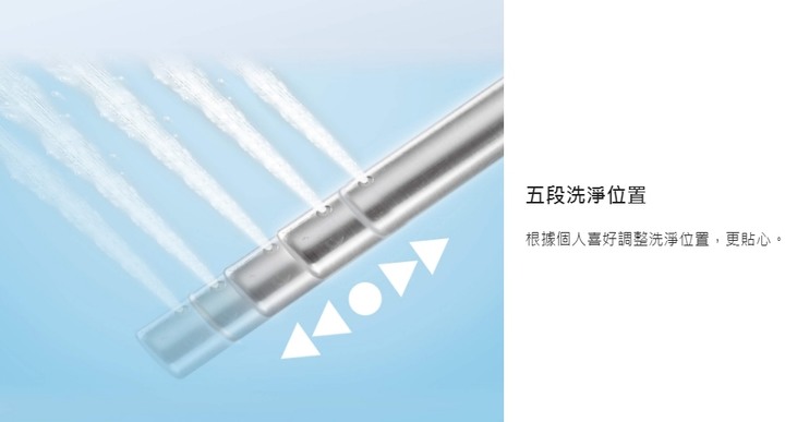 點我看大圖 寒冬中的救贖,國際牌菊花座(Panasonic DL-RQTK30TWW 纖薄美型瞬熱式溫水洗淨便座)