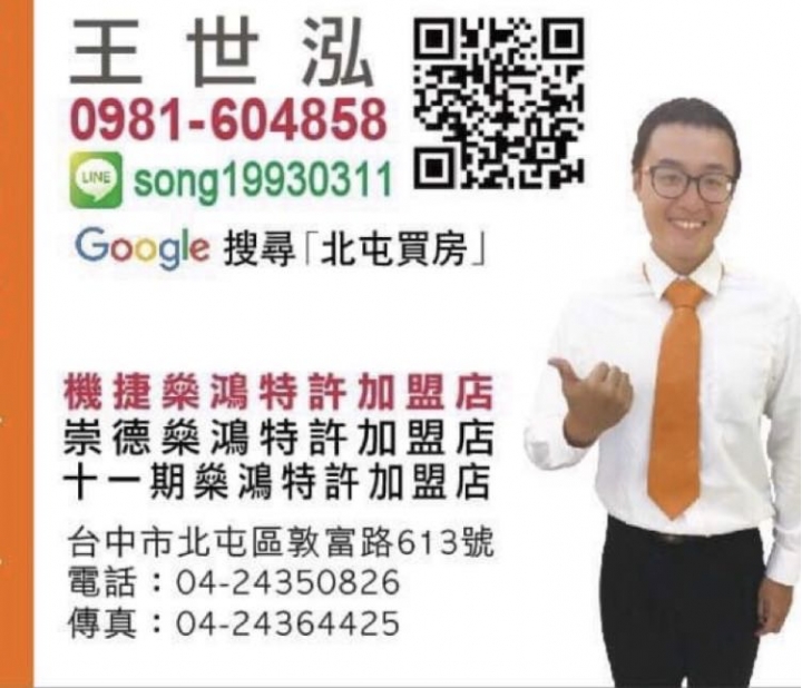 城市摩方2.0 新案快訊 北區中國醫後方
