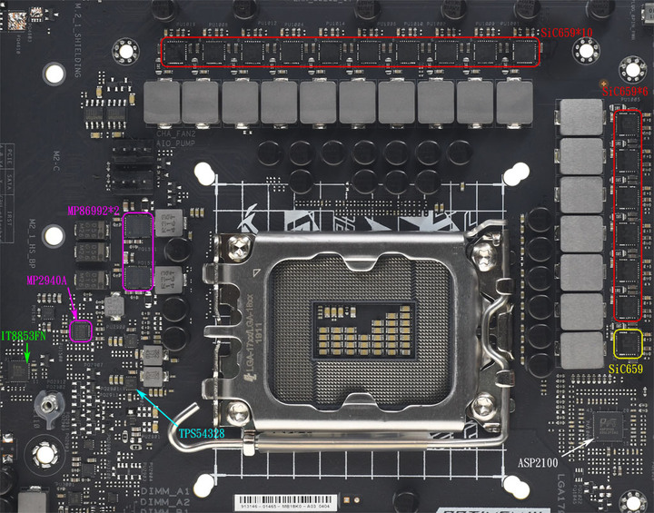 ROG STRIX Z690-A GAMING WIFI D4簡單開箱(硬體篇)