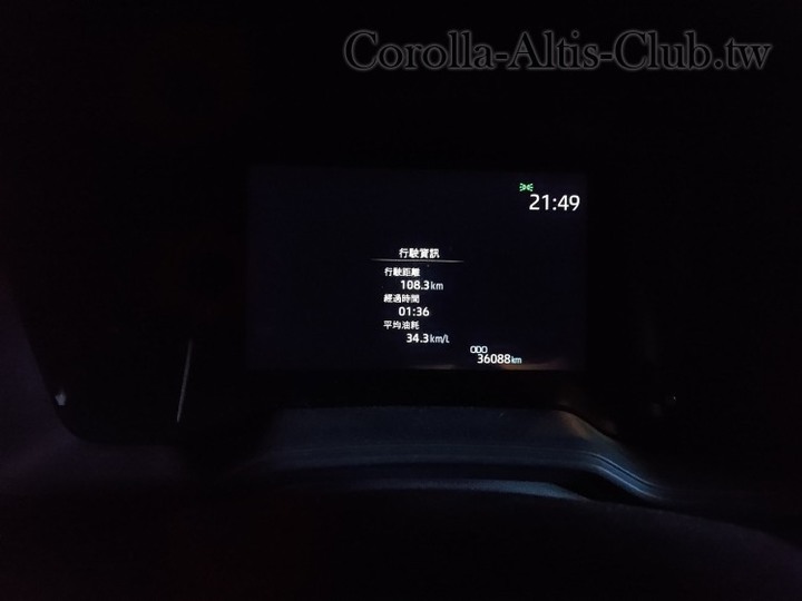 Corolla Cross 挑戰一桶油環島 全記錄