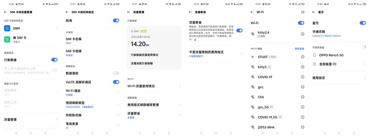 realme GT 大師版 深度體驗心得文