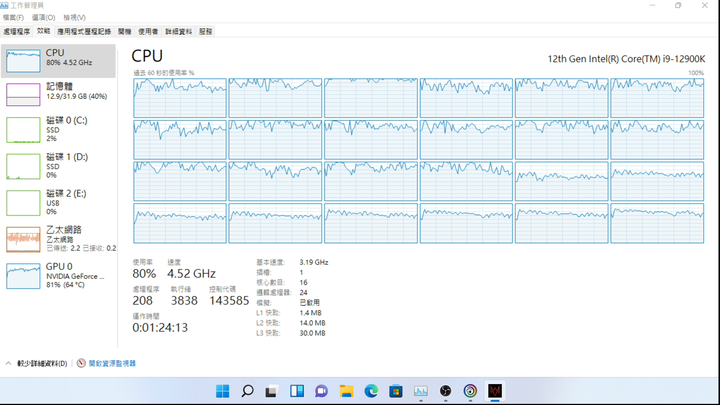 Intel 第 12 代 Core i9-12900K 處理器實測 打造效能天花板的頂級旗艦