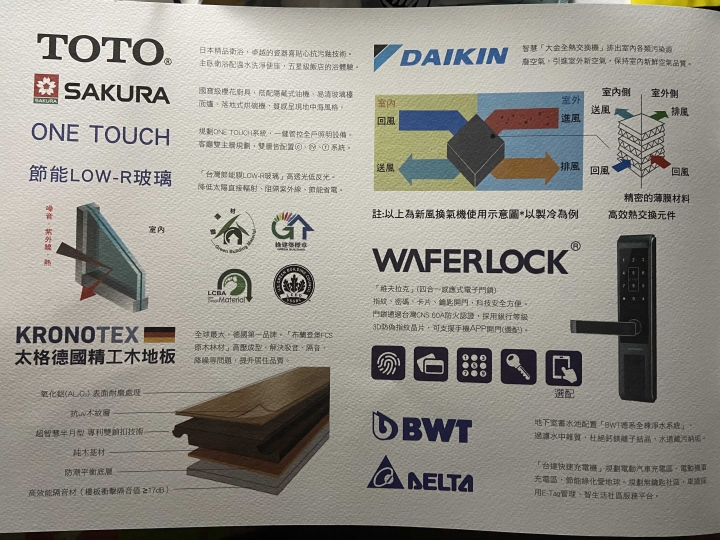 旭漾地中海