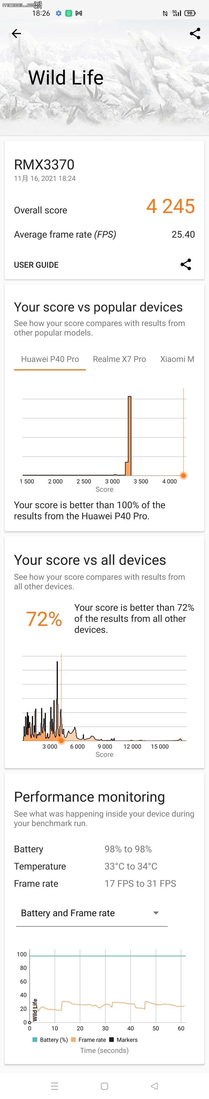 [開箱] 年末CP話題機試玩，Realme GT Neo2 務實好機