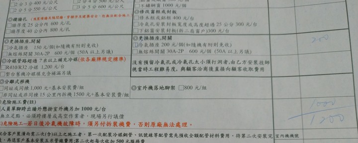 momo 網購 冷氣 台中 剛裝好機分享