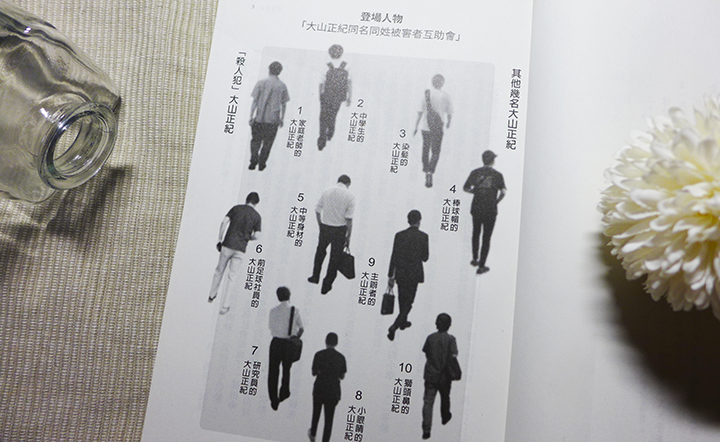 點我看大圖 【閱讀筆記】日本推理小說《同姓同名》
