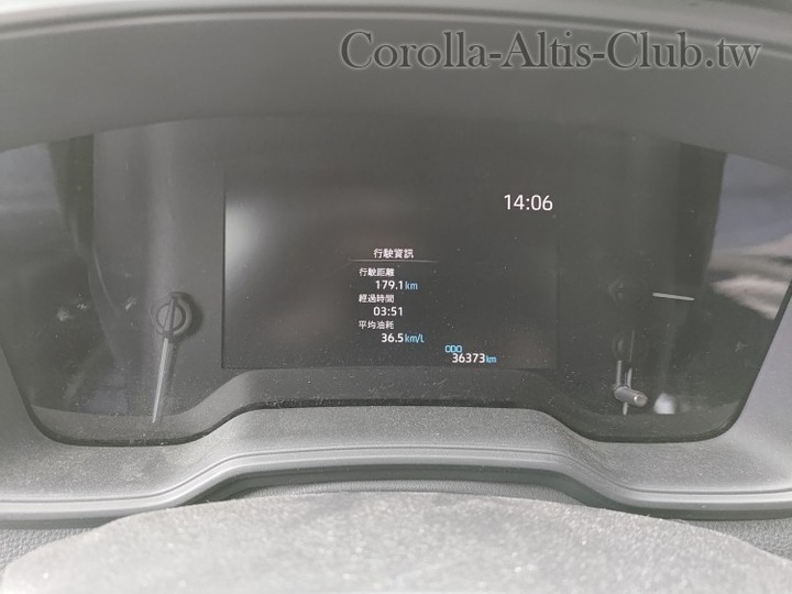 Corolla Cross 挑戰一桶油環島 全記錄