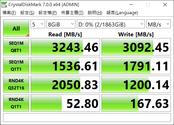 點我看大圖 特價的狂歡 PNY CS3030 2TB SSD MIT的唷