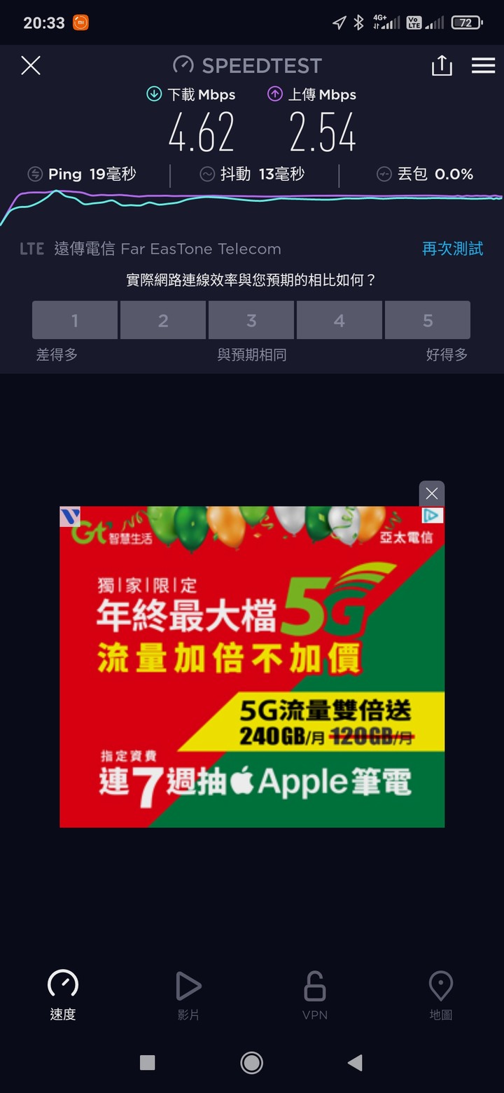下午去辦一張亞太試用卡