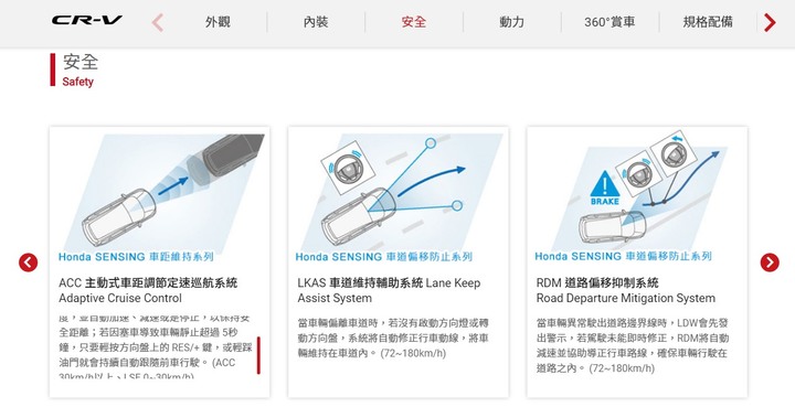 神邏輯!網友都說安全最重要,結果Yaris卻輾壓Fit的銷量