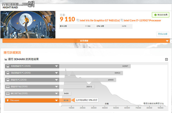 GIGABYTE U4 Ultrabook｜羽量級輕薄重量級體驗