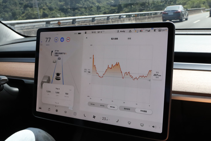 純電Model 3 vs PHEV V60 T8體驗心得（文長圖多）