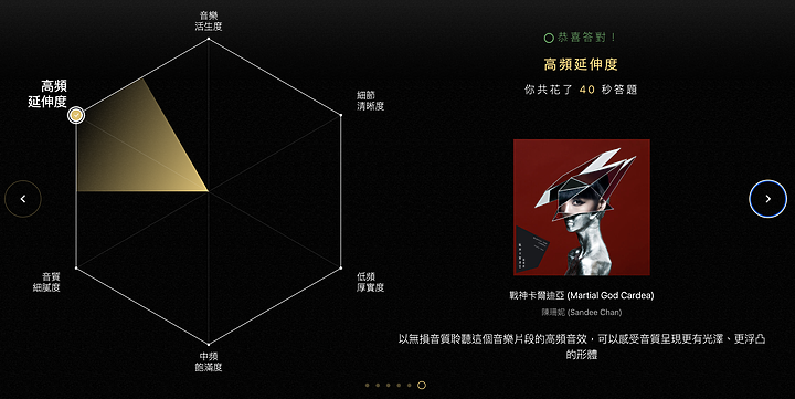 KKBOX耳力鑑賞室 - 無損音質的世界需要慢慢體會