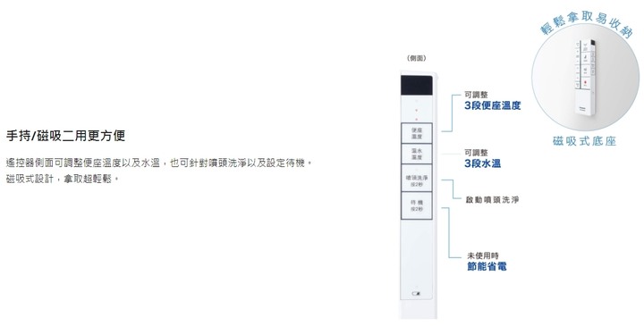 寒冬中的救贖，國際牌菊花座(Panasonic DL-RQTK30TWW 纖薄美型瞬熱式溫水洗淨便座)