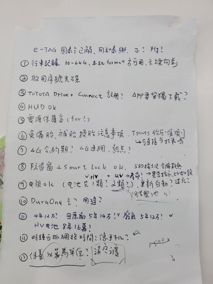 花東買TOYOTA CC Hybrid，為了車美仕一年多第五次進場處理囉~_~！