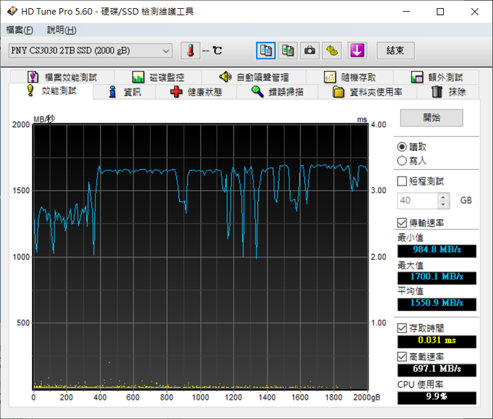 點我看大圖 特價的狂歡 PNY CS3030 2TB SSD MIT的唷