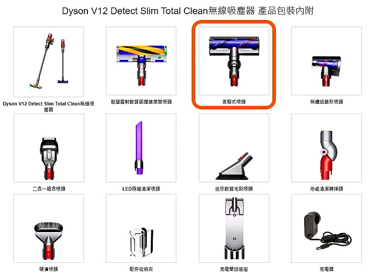 【試用文】戴森 Dyson V12 Detect™ Slim Total Clean 試用，微塵數位化，叫真乾淨！