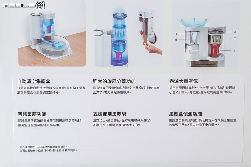 Roborock 石頭科技 掃拖機器人S7+｜掃拖與自動集塵的完全型態！