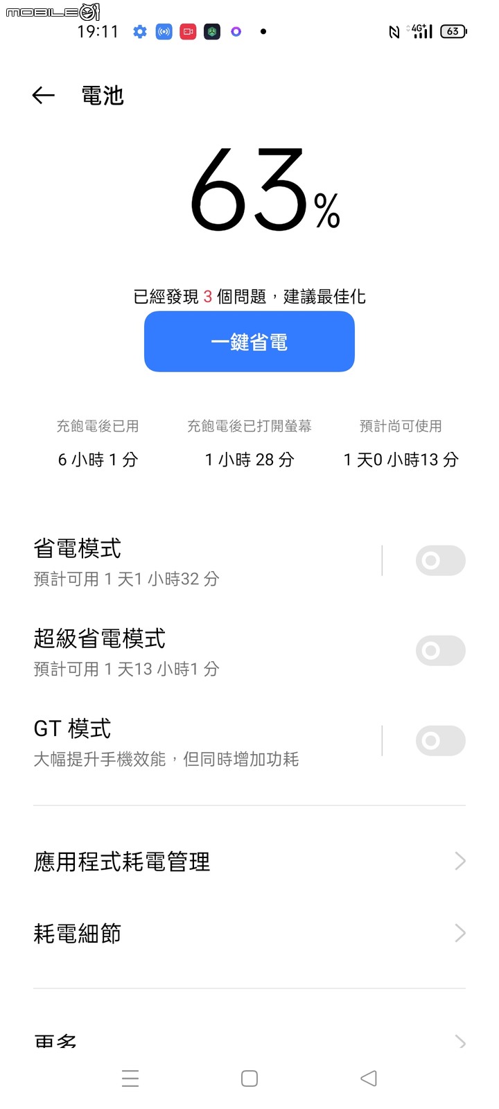 [開箱] 年末CP話題機試玩，Realme GT Neo2 務實好機